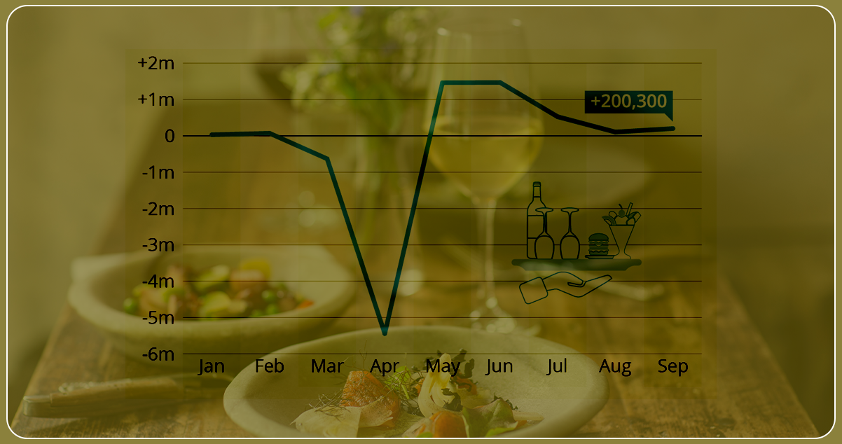 How-Can-Restaurant-Data-Scraping-Help-in-Analyzing-Trends